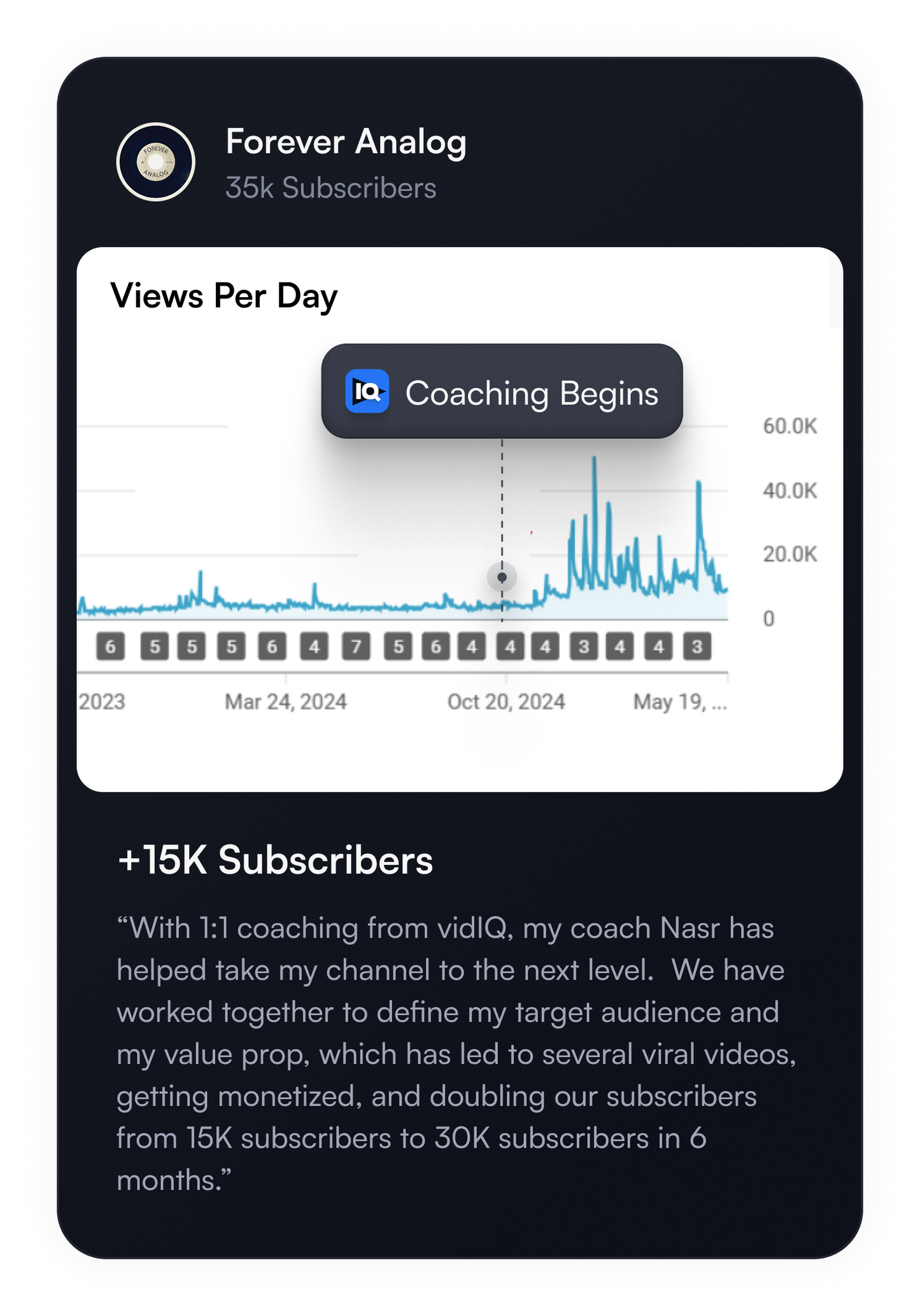 YouTube Coaching - 1st Month Offer