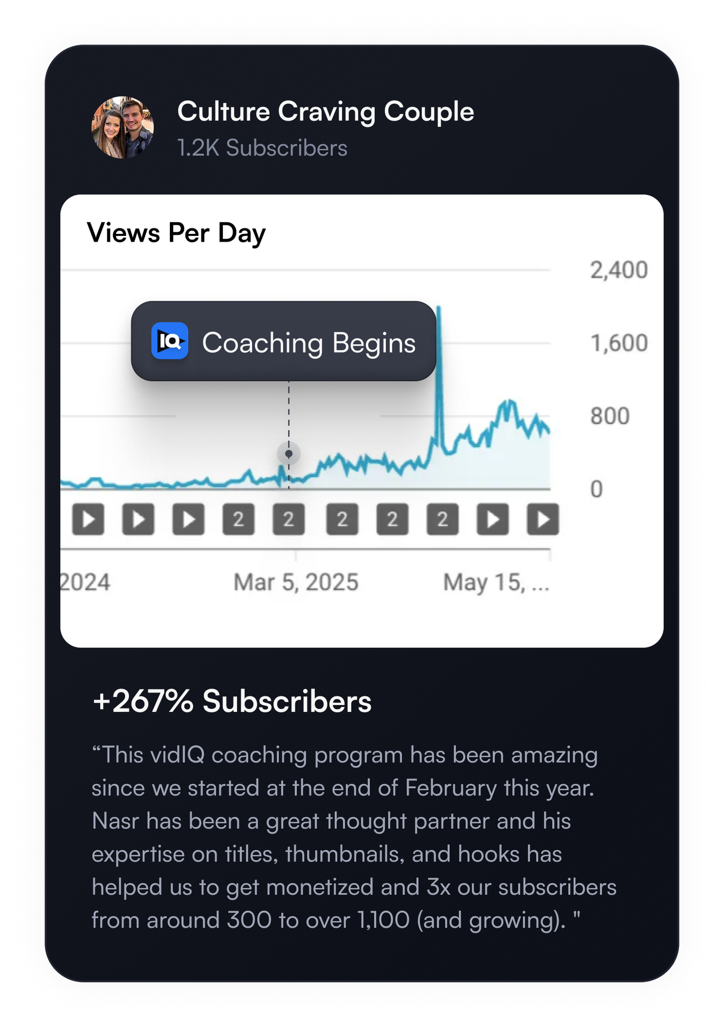 YouTube Coaching - 1st Month Offer