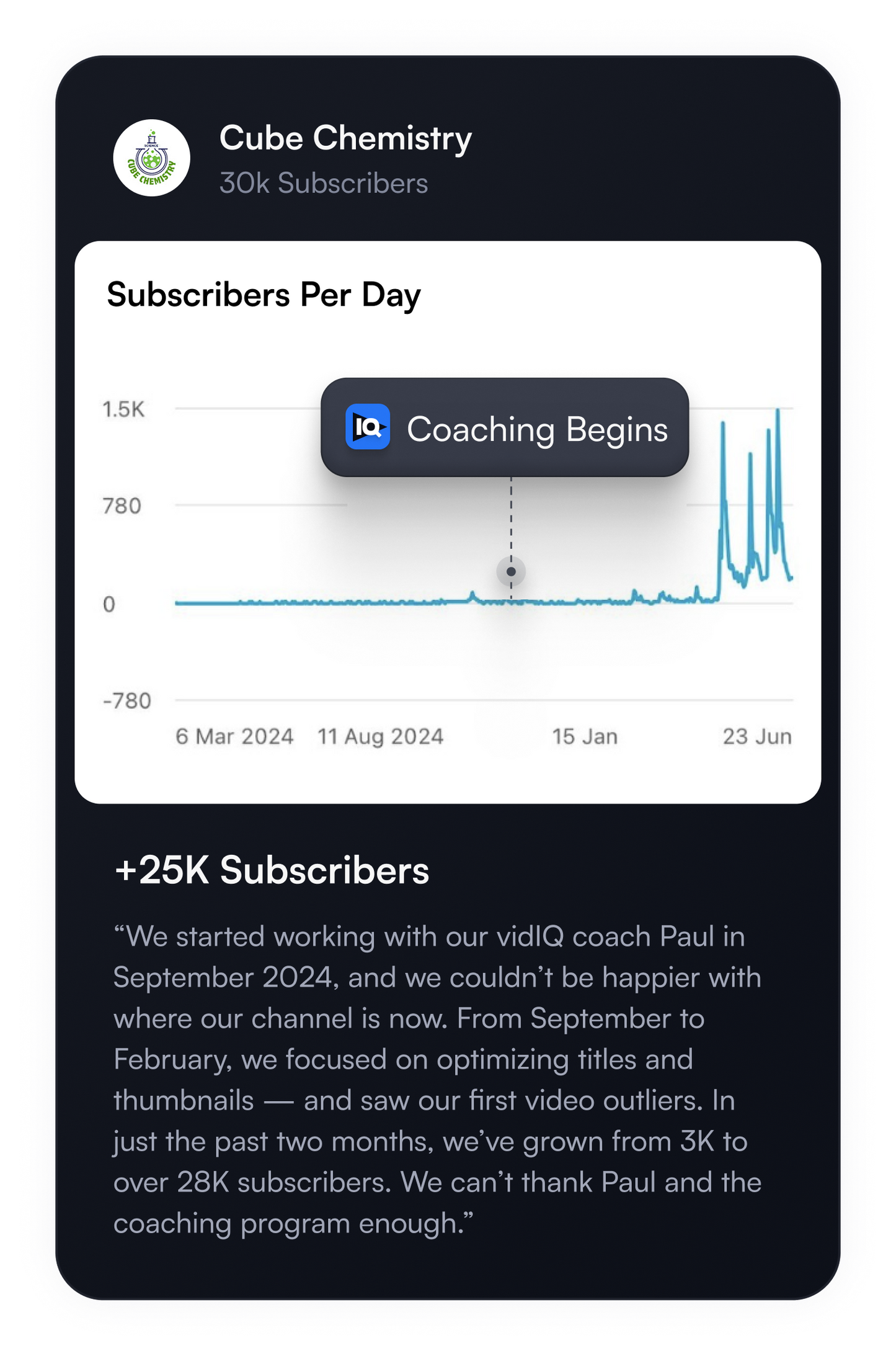YouTube Coaching - 1st Month Offer