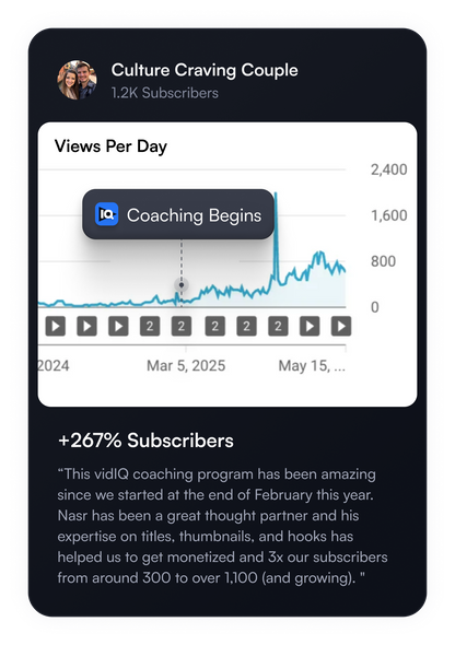 YouTube Coaching - 1st Month Offer